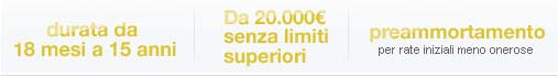 durata da 18 mesi a 15 anni, Da 20.000€ senza limiti superiori, preammortamento per rate iniziali meno onerose