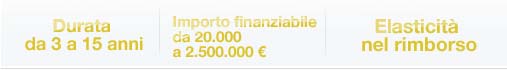 Durata da 3 a 15 anni, Importo finanziabile da 20.000 a 2.500.000 €, Elasticità nel rimborso