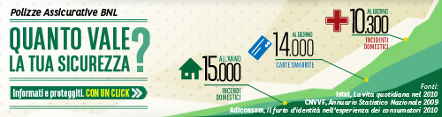 Polizze Assicurative BNL