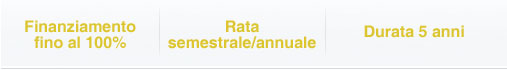 Finanziamento  fino al 100% ,Rata semestrale/annuale,Durata 5 anni
