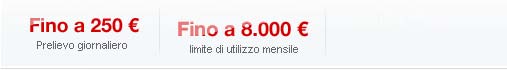 Fino a 250 € Prelievo giornaliero, Fino a 8.000 € limite di utilizzo mensile